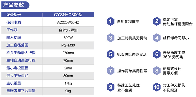 產(chǎn)品參數