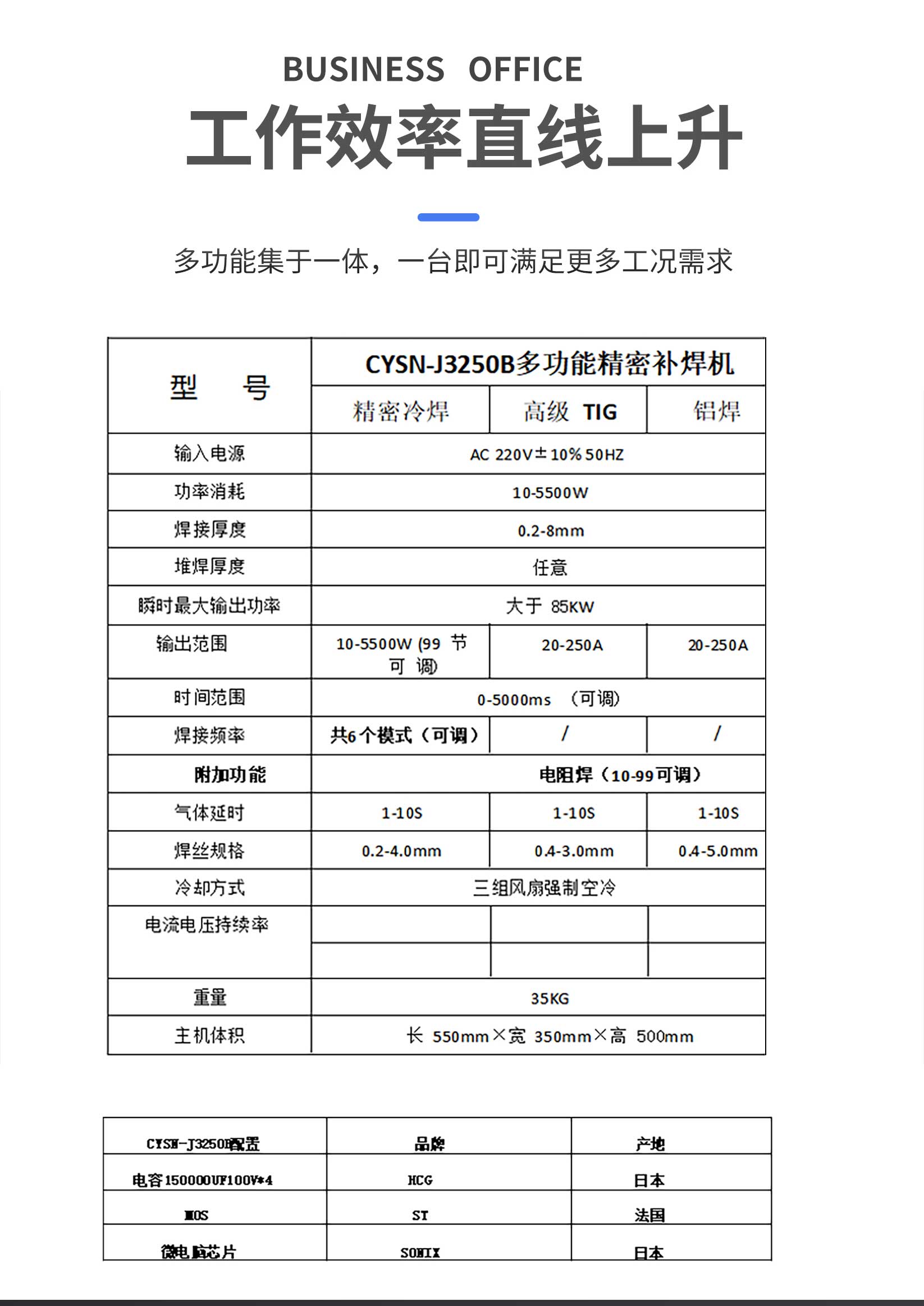 CYSN-J3250B多功能精密補焊機